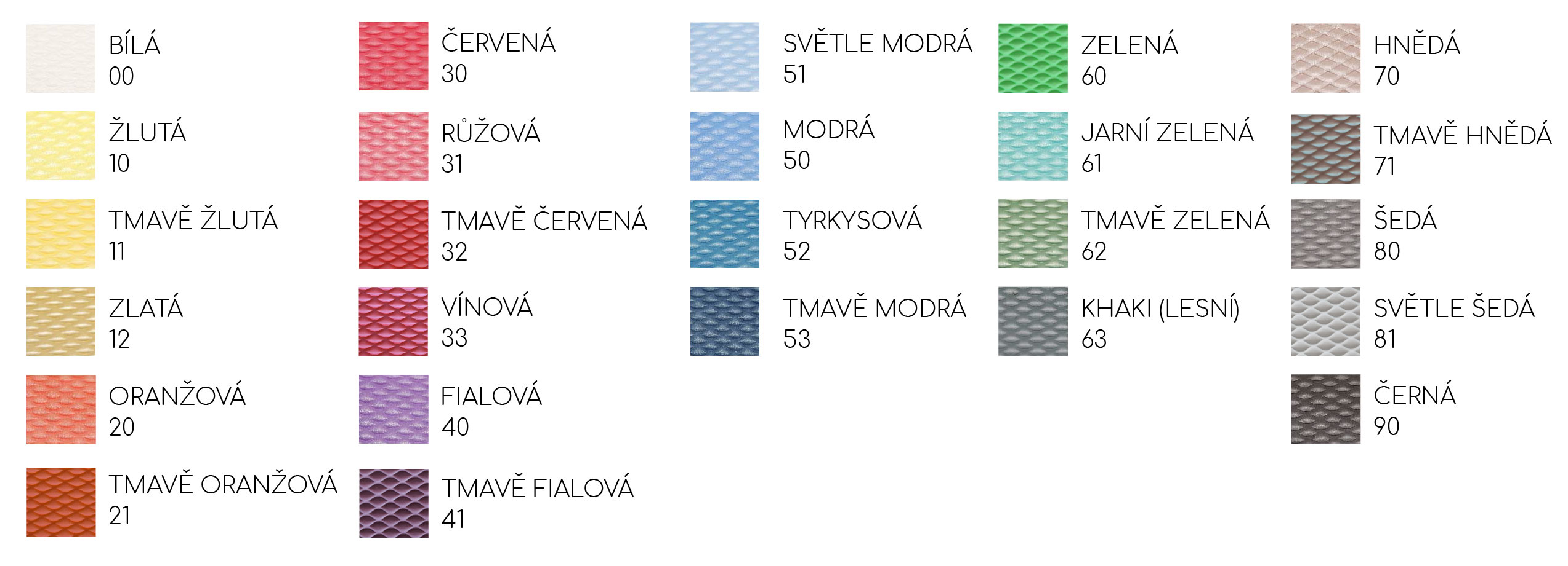 Pěnový podsedák Malý kruh 